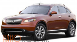 Автомобильные коврики ЭВА (EVA) для Infiniti FX30d I рестайлинг (S50) 2005-2008 